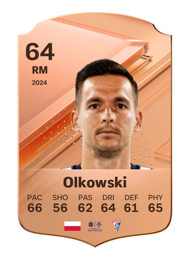 Player card image