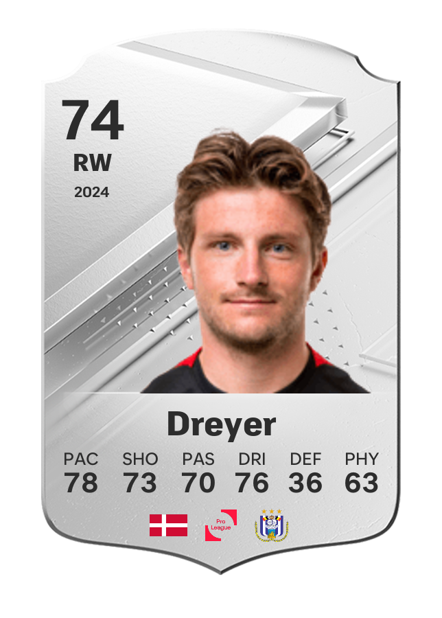Player card image