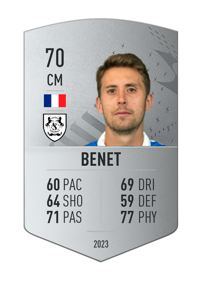 Player card image