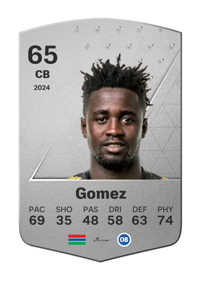Player card image