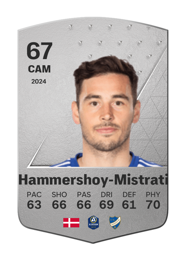 Player card image