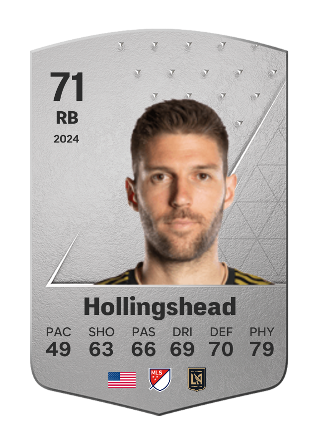 Player card image