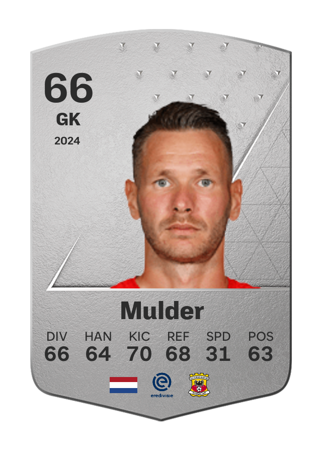 Player card image