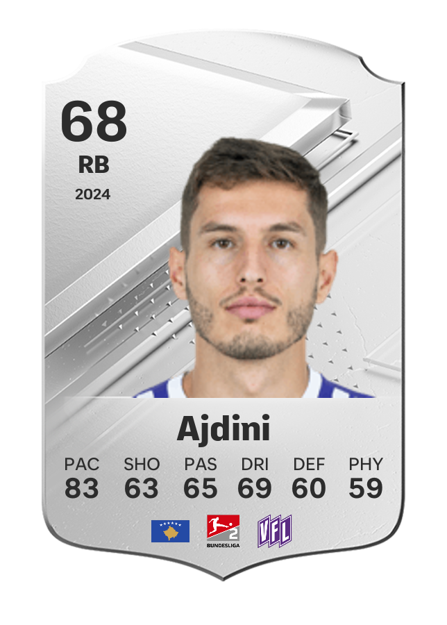 Player card image