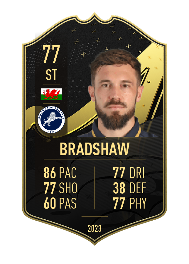 Player card image
