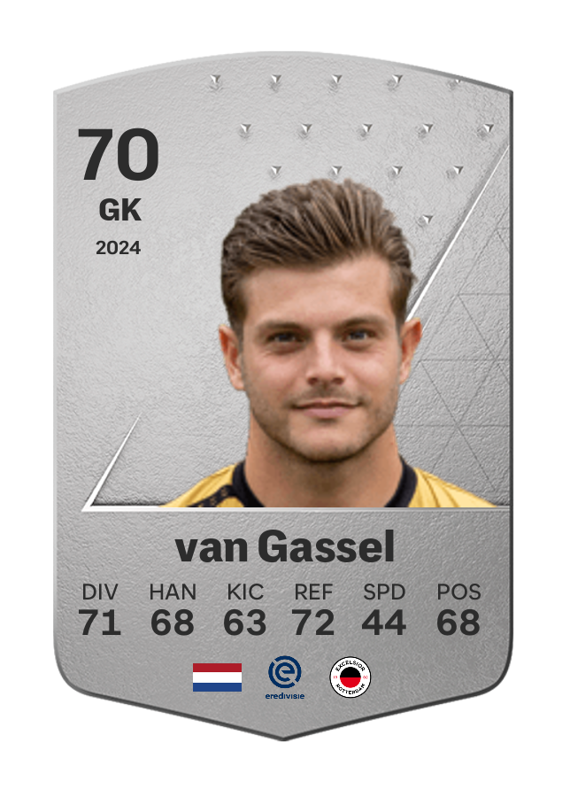 Player card image