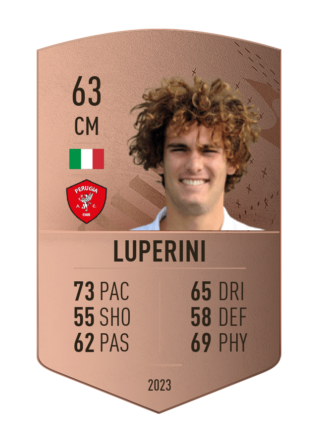 Player card image
