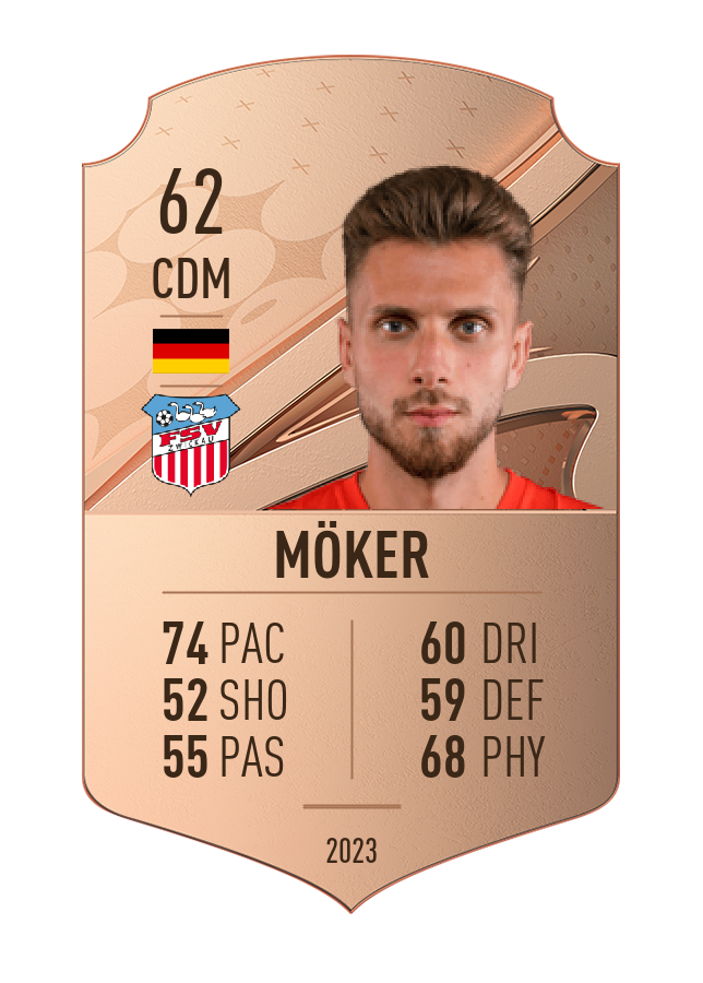 Player card image