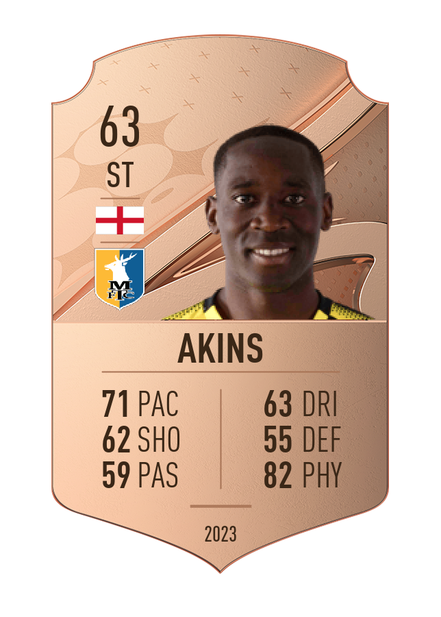 Player card image