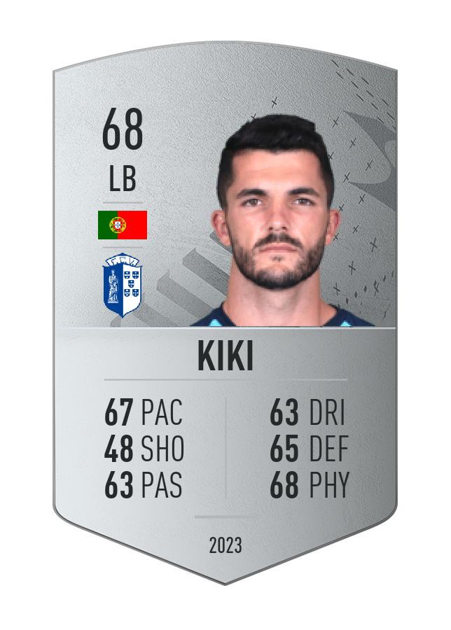 Player card image