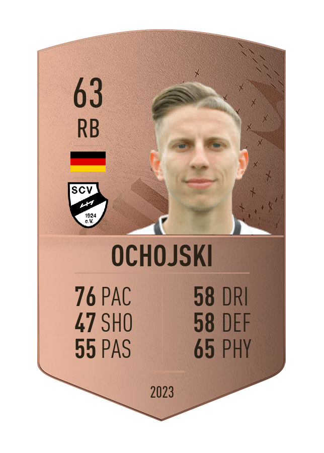 Player card image