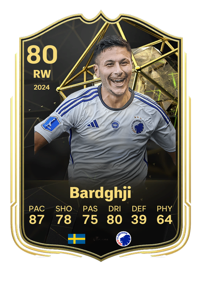 Player card image