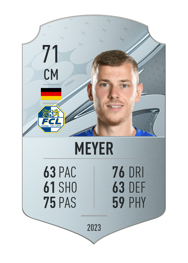 Player card image