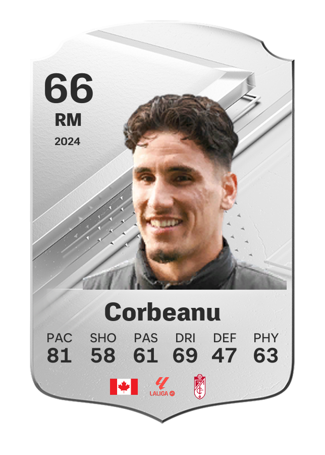Player card image