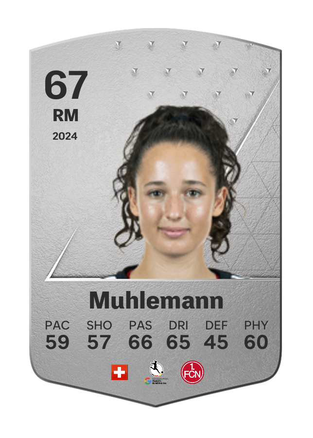 Player card image