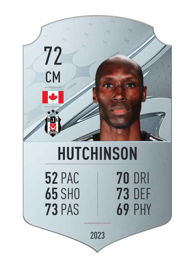 Player card image