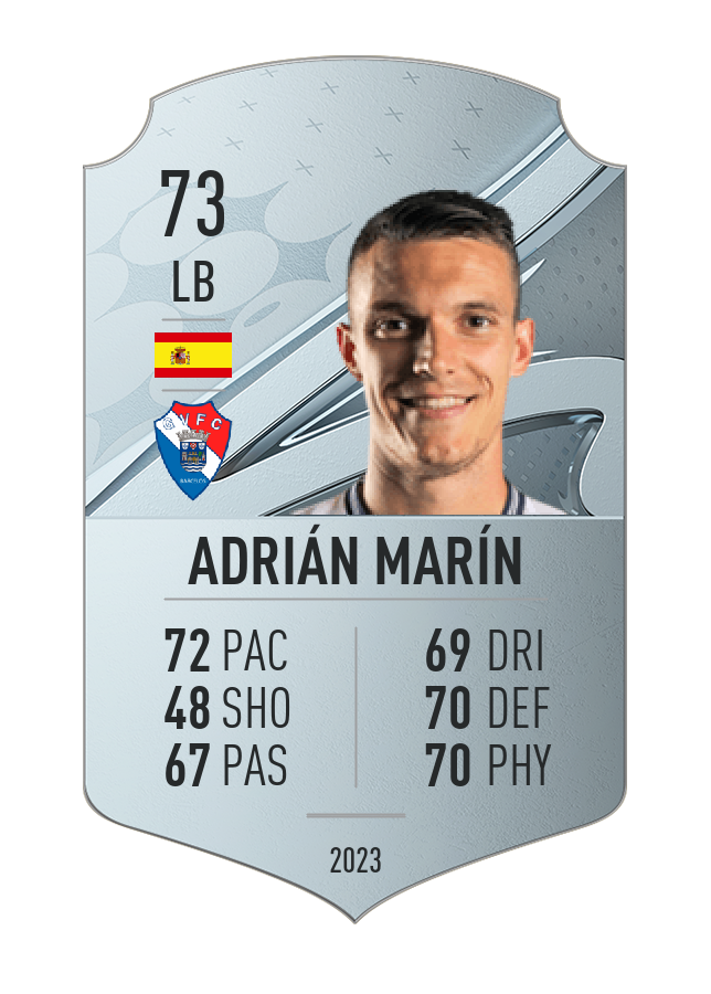 Player card image