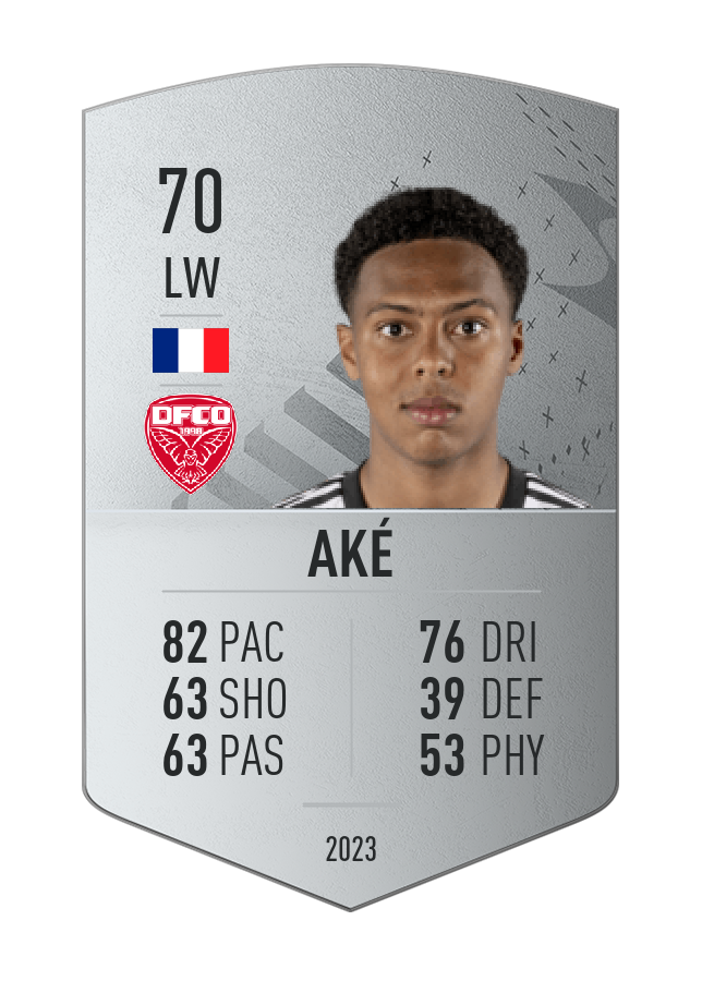 Player card image