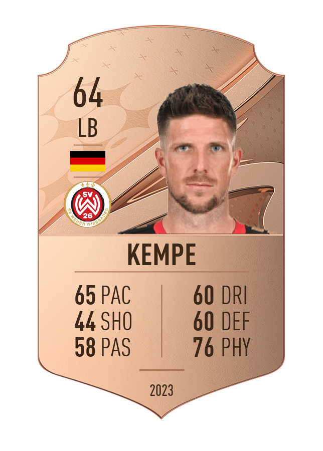 Player card image