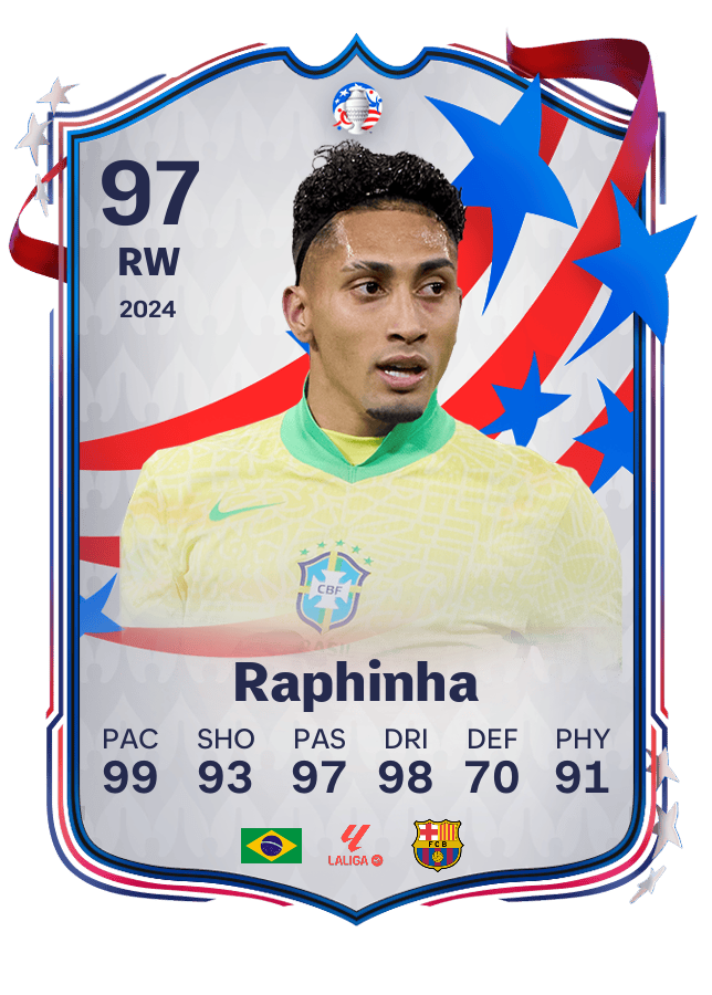 Player card image