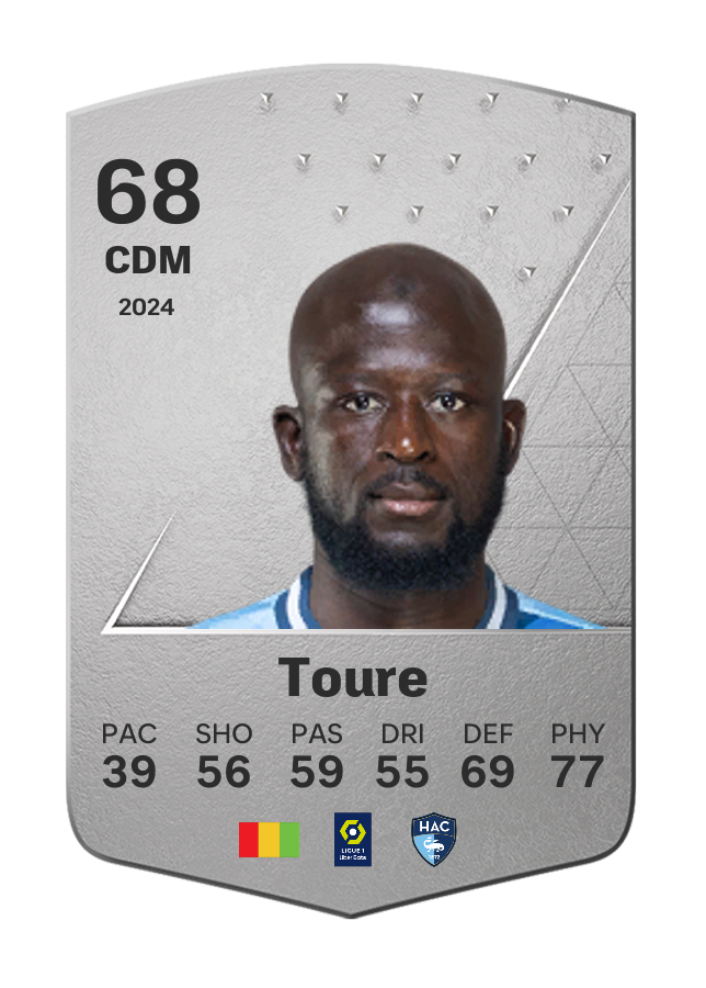 Player card image