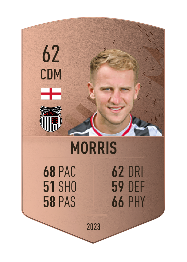 Player card image