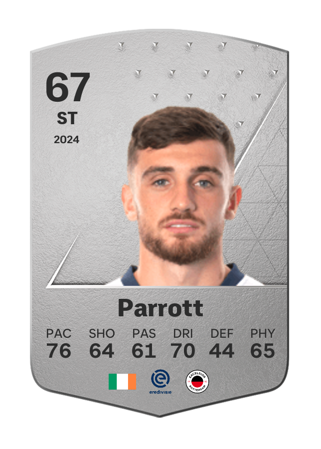 Player card image