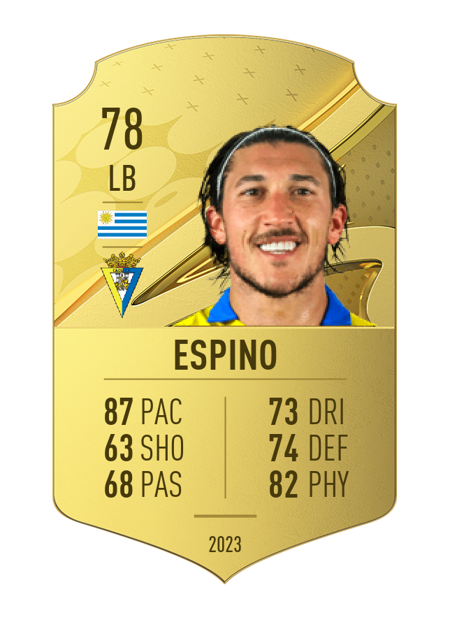 Player card image
