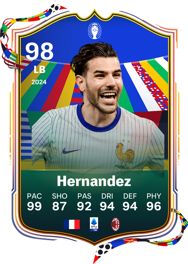 Player card image