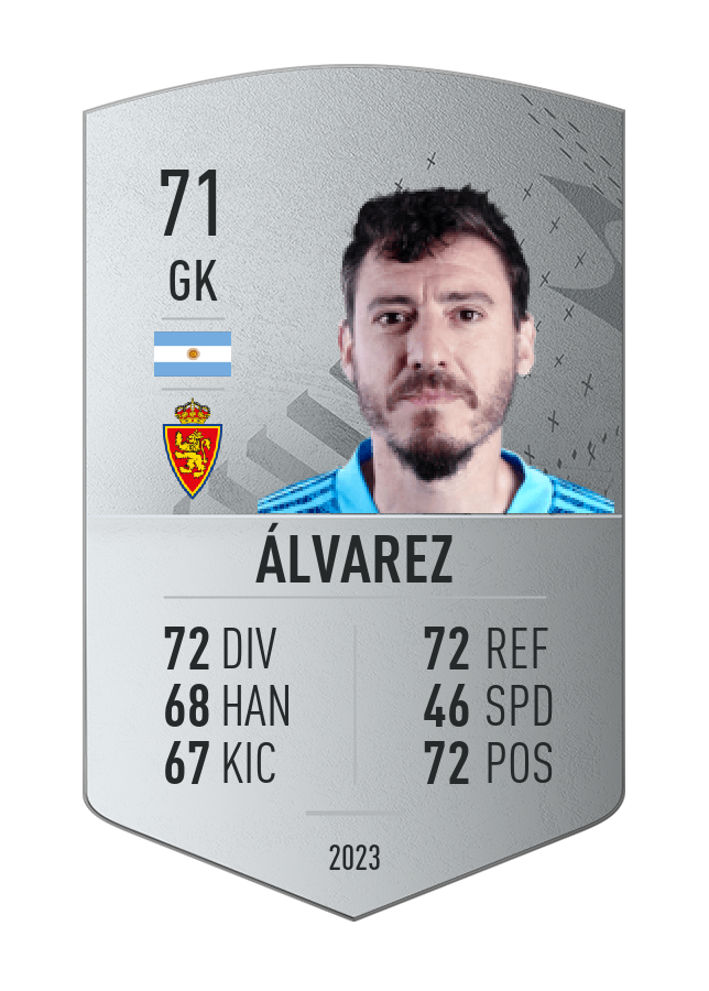Player card image