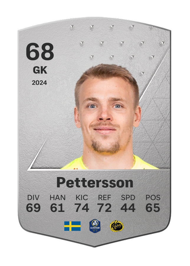 Player card image