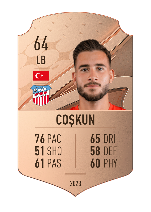 Player card image