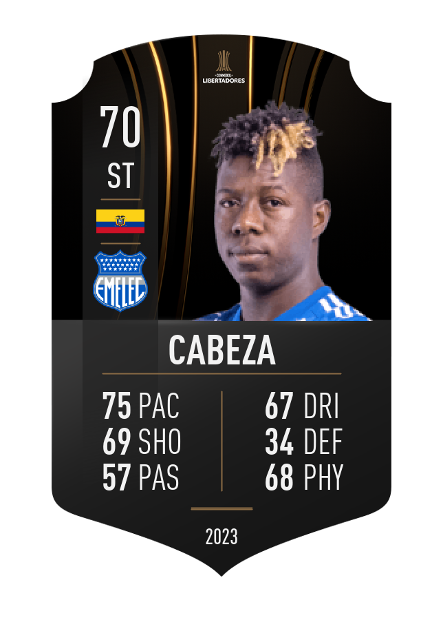 Player card image