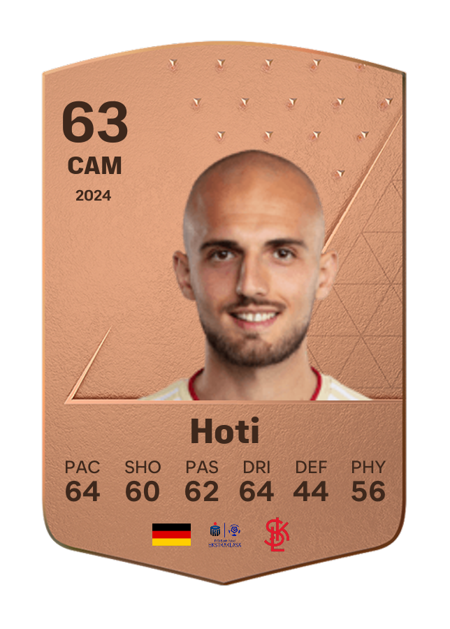 Player card image