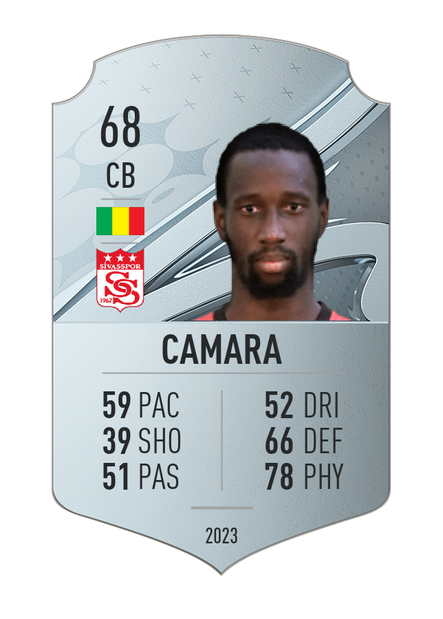 Player card image