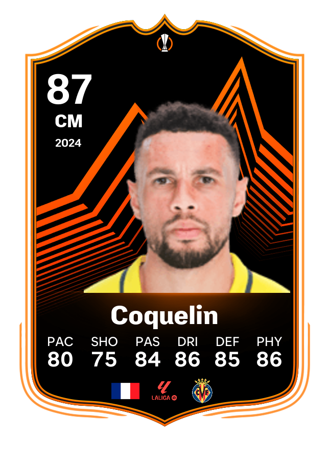 Player card image