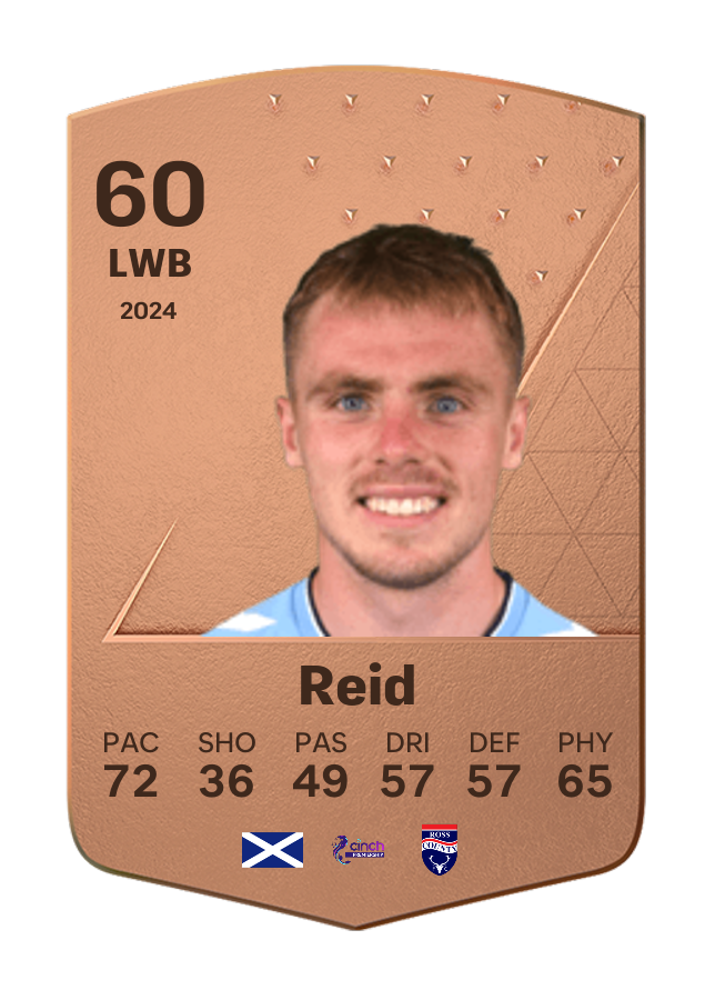 Player card image