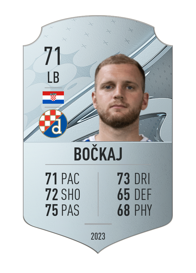 Player card image