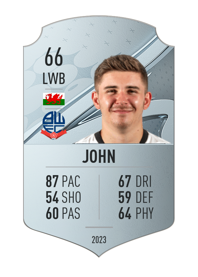 Player card image