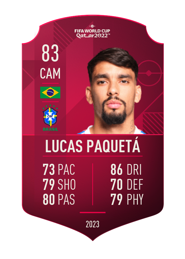Player card image