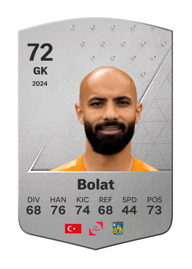 Player card image