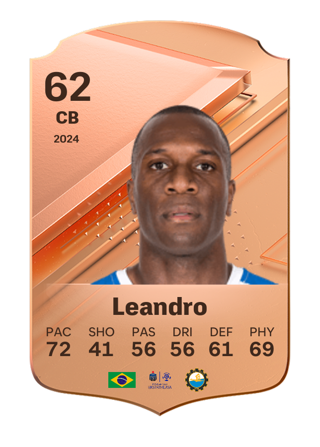 Player card image