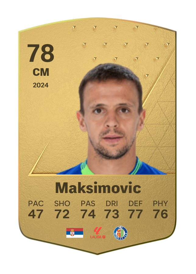 Player card image