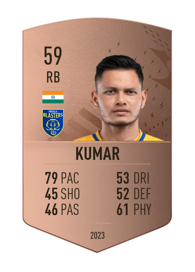 Player card image