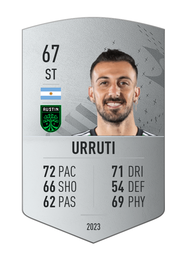 Player card image