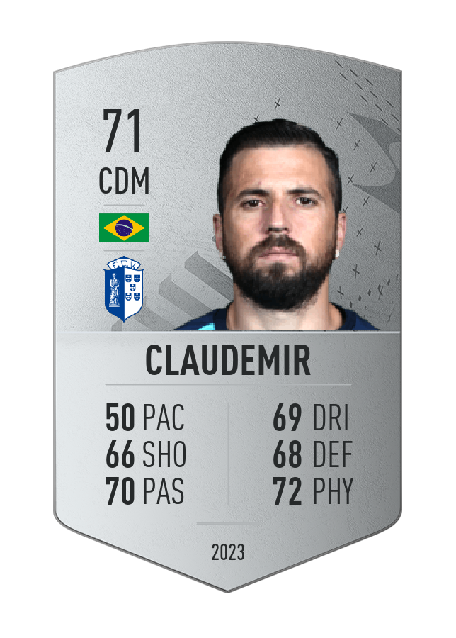 Player card image