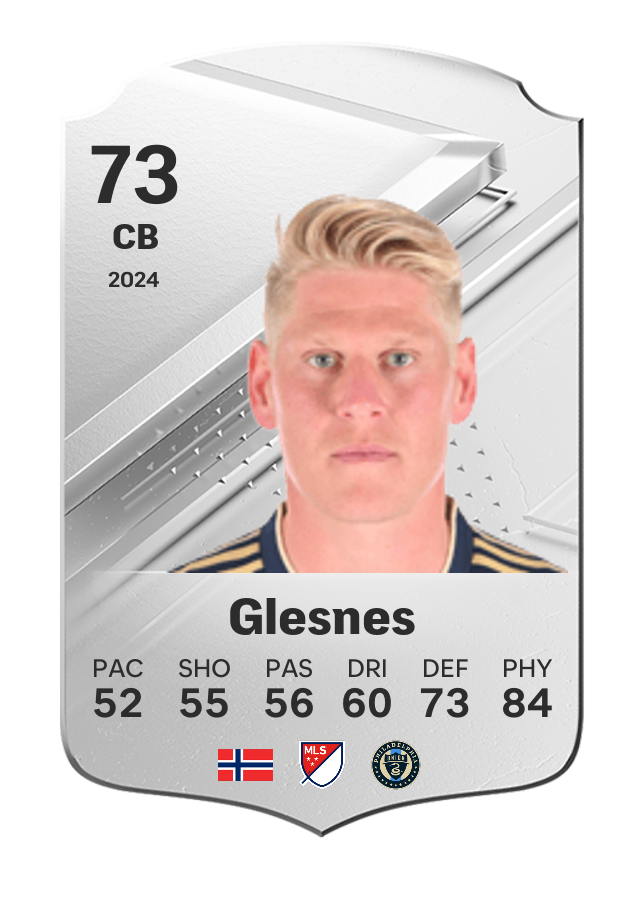 Player card image
