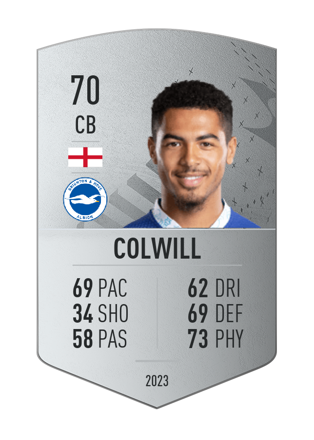 Player card image