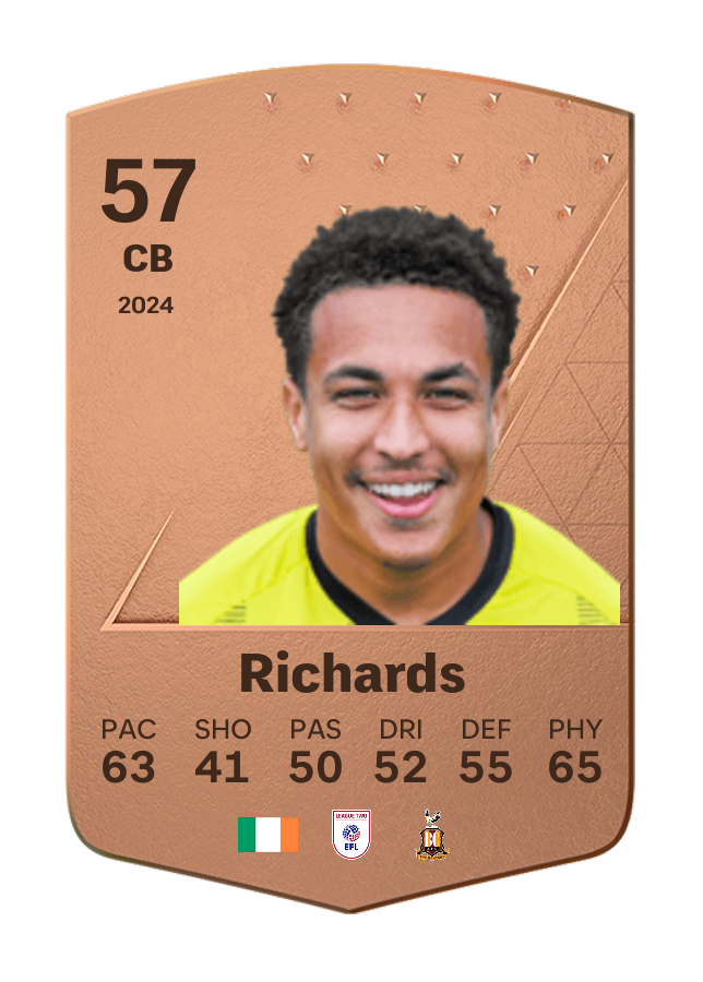Player card image