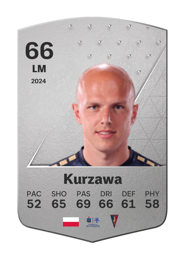 Player card image